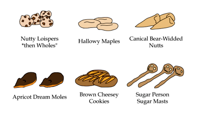  AI System Tries To Rename Classic Cookies And They Sound Bizarre