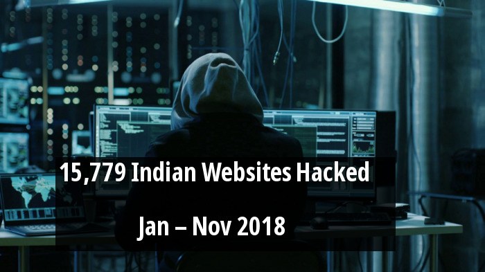 15,779 Indian Websites Were Hacked From Jan-Nov 2018: Prasad