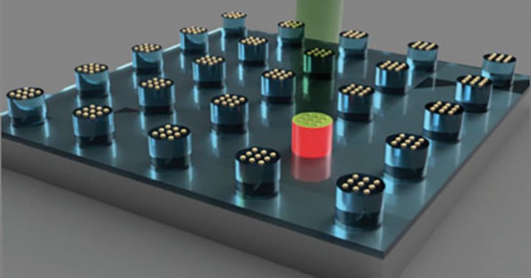 "Mega Library" Brings New Hope To Create New Amazing Materials