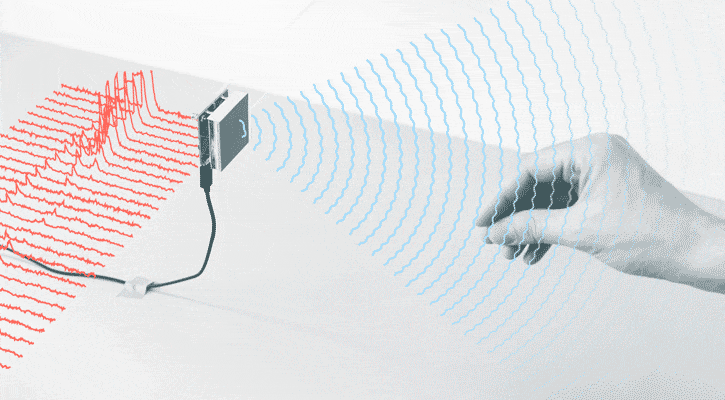 Google Is Making A Revolution With Movement Tracking Technology