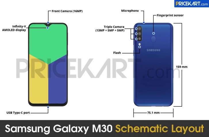 Samsung Galaxy M30 Specifications Leaked; Might Launch Soon