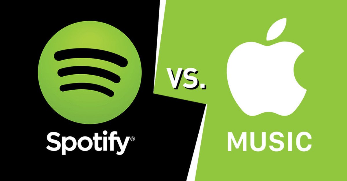 Spotify Files An Antitrust Complaint Against Apple Over Unfair Tax