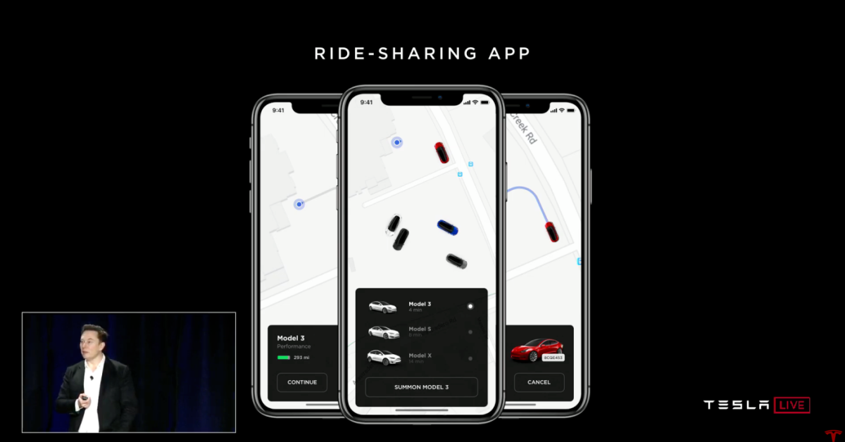 Tesla Will Reportedly Launch Robotaxis For The Autonomous Ride-Sharing Network In 2020