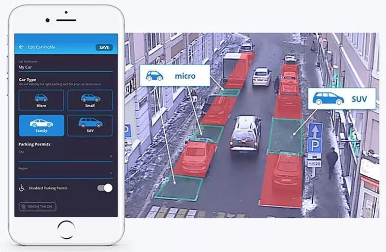 This App Will Track And Guide You To Available Parking Spots