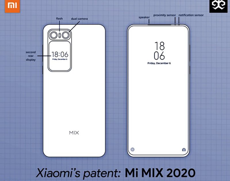 Xiaomi Mi MIX 2020 Design Leaked: Dual Screens, No Notch, No Selfie Camera