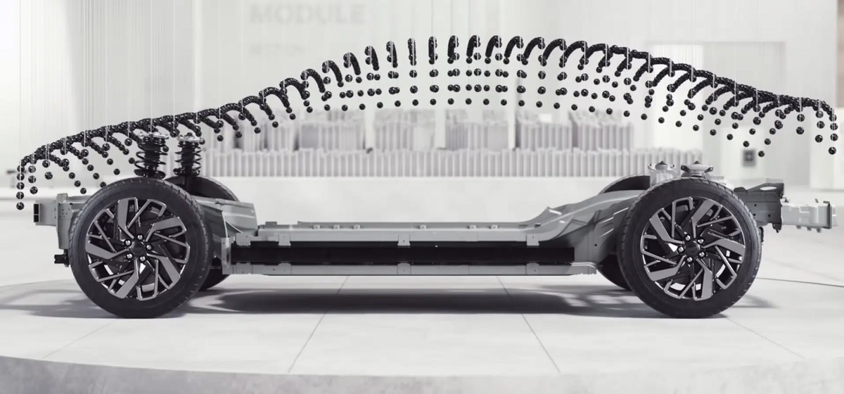 Apple To Invest $3.6 Billion In Kia Motors To Manufacture Apple Car