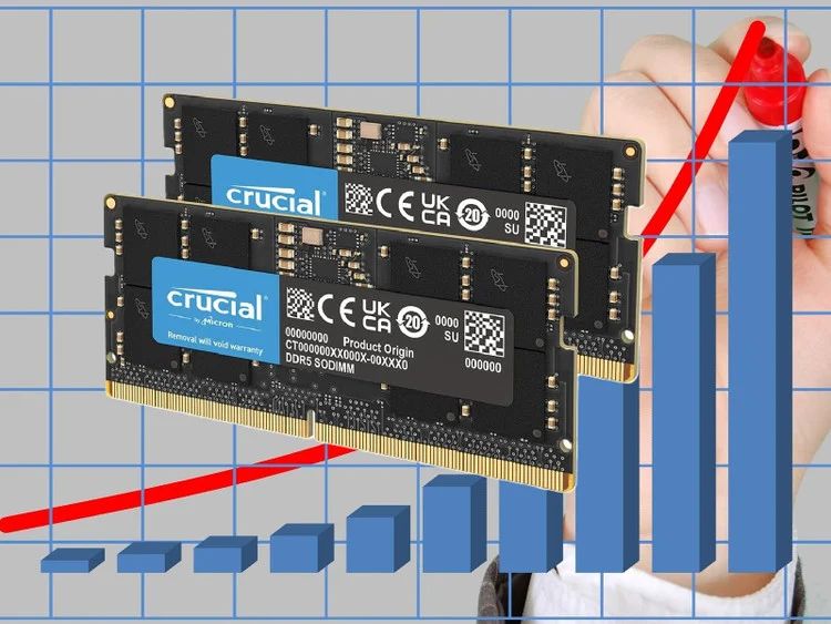 DDR4 RAM Prices Finally Fall After Soaring More Than 2,200 Percent