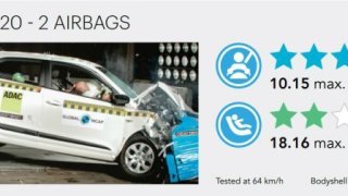 Indian-made Huyndai i20 Scores 3-Star Rating In Global NCAP Crash Test