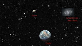 Apart From The Moon, The Earth Has Two Extra Moons Orbiting