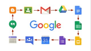 Google Shortcut Makes Opening G Suite Doc and Sheet Much Faster