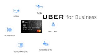 Indian Uber Users Now Can Manage Travel Expense Through Happay App