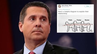 US Congressman Files A $250 Million Lawsuit Against Twitter For Mocking Him