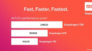 Redmi K20 With Snapdragon 730 AnTuTu Benchmark Score Announced