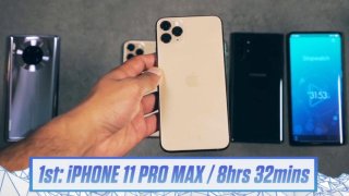 iPhone 11 Pro Max Beats Galaxy Note 10+ And Huawei Mate 30 Pro In Battery Test