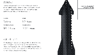 SpaceX Adds A 'Starship' Webpage For Fans, Explore It Now!