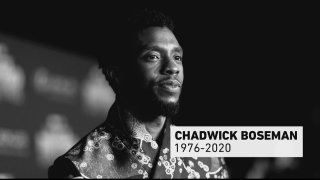 Chadwick Boseman's Last Post On Twitter Became The Most-Liked Tweet Ever