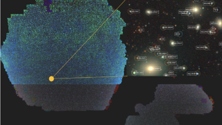 China Released A 10,000-Billion-Pixel Map Of The Universe