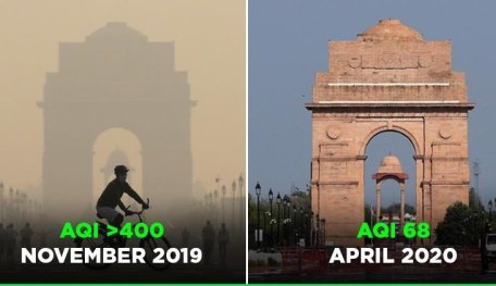 Thanks To Lockdown, Indian Cities Are Temporary Out Of The World’s Top 20 Polluted Cities