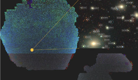 China Released A 10,000-Billion-Pixel Map Of The Universe