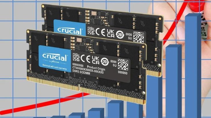 DDR4 RAM Prices Finally Fall After Soaring More Than 2,200 Percent