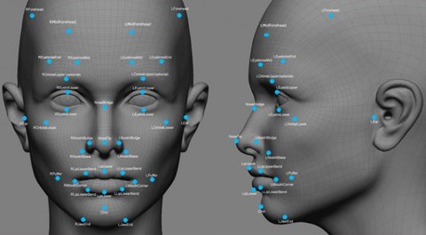 Facial Recognition Markers 640x353