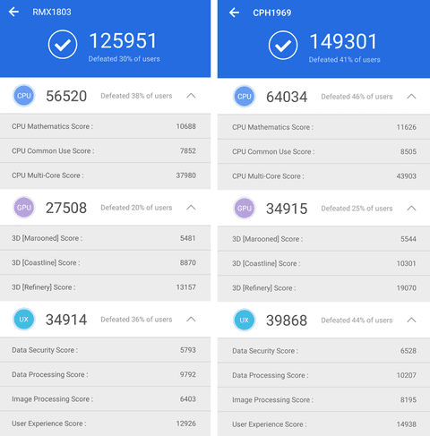 battery oppo a92