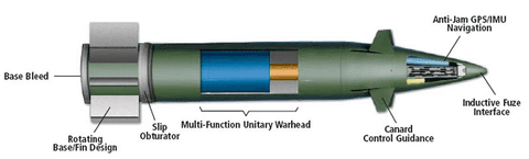 excalibur guided long-range artillery ammunition