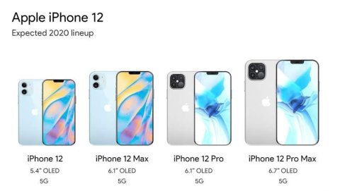 Iphone 12 Series Price Leaked Will Reportedly Be Cheaper Than