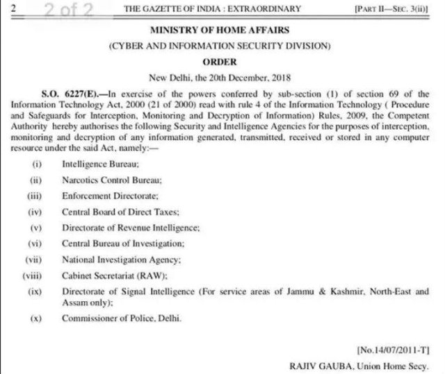 Indian Government Order To Monitor All Communicati