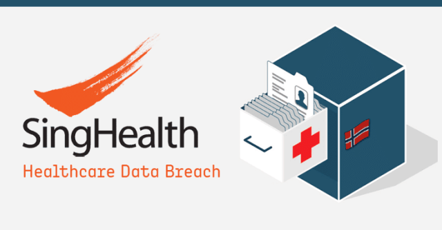 Healthcare Data Breach Medical Records Min