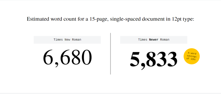 estimate word count for times newer roman