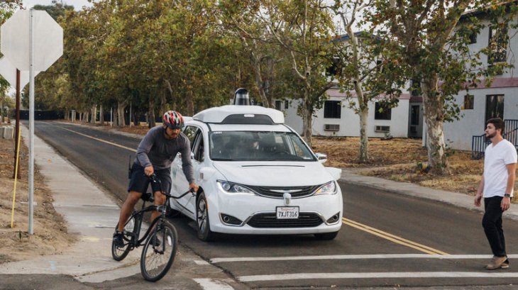 Káº¿t quáº£ hÃ¬nh áº£nh cho waymo driverless car tested with safety driver