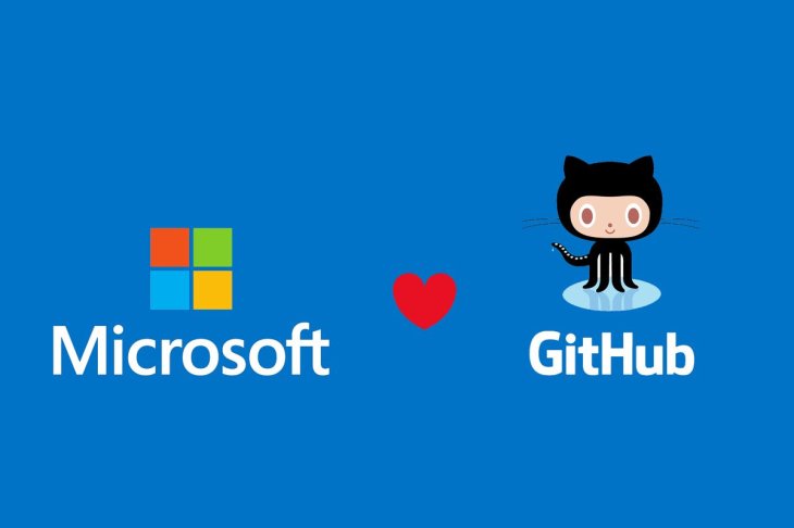 Microsoftgithublove 0