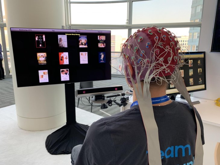 Samsung Project Pontis Tv Controlled By Brainwaves