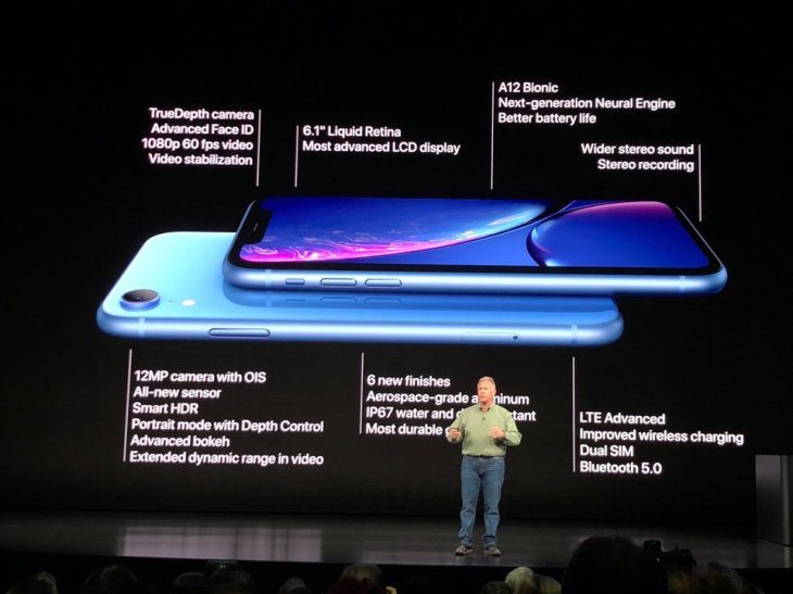 9 Reasons Why You Should Choose iPhone XR Over iPhone XS Or XS Max