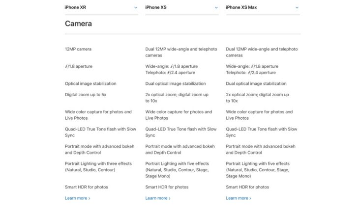 Camera-specifications-iphone-XR