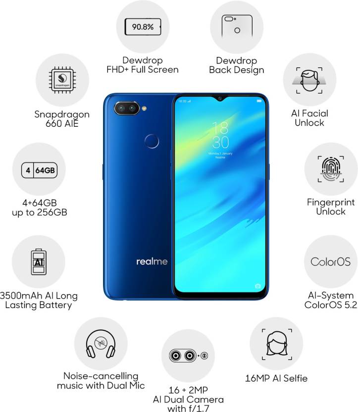 Realme-2-Pro-Specs