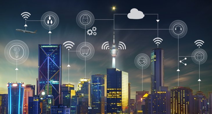 Káº¿t quáº£ hÃ¬nh áº£nh cho smart city