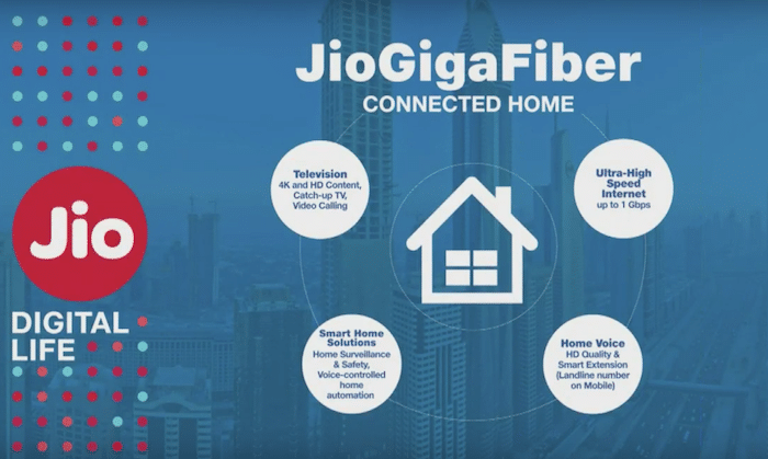 Jio Gigafiber