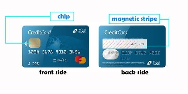 Káº¿t quáº£ hÃ¬nh áº£nh cho Magstripe debit cards to EMV chip cards