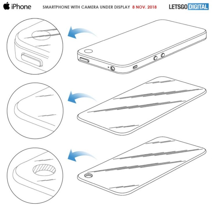 The Upcoming iPhone Will Have A Hole In The Screen - MobyGeek.com