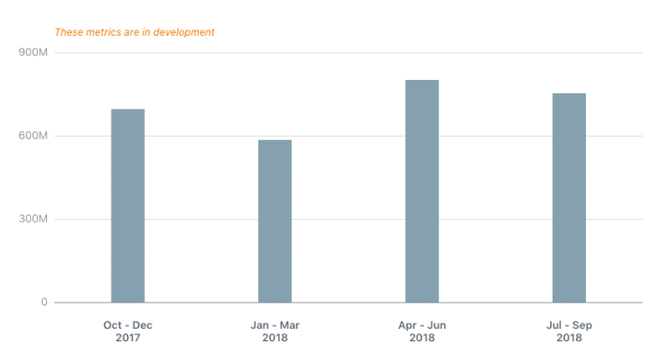 Screenshot 2018 11 16 At 10 34 31 Am