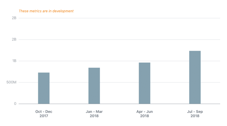 Screenshot 2018 11 16 At 11 52 12 Am