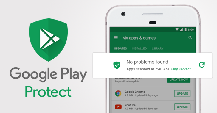 Google Play Protect Android App Scanning