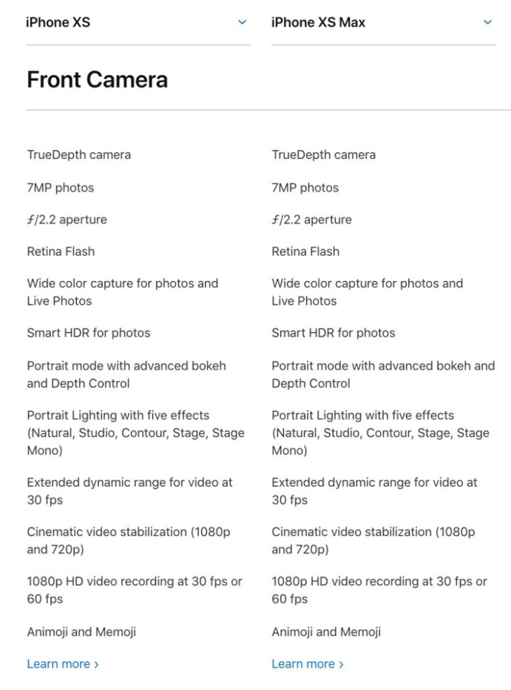 Camera-iphones-XS-vs-iphone-XS-max