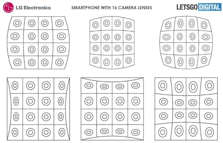 Smartphone-with-16-camera-lenses