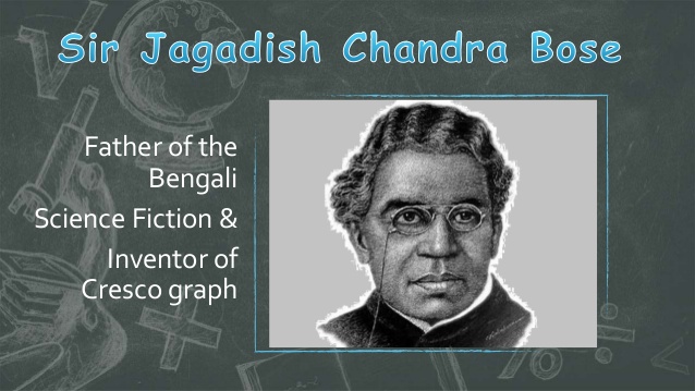 Sir Jagdish Chandra Bose