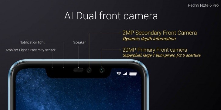 Xiaomi Redmi Note 6 Pro Specs