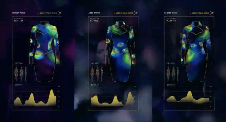 Smart Dress With Sensor Heatmap 1543468694