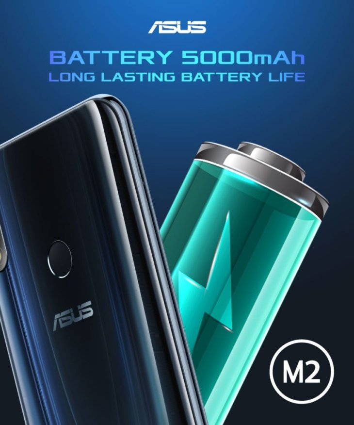 Asus Zenfone Max Pro M2 Battery 853x1024